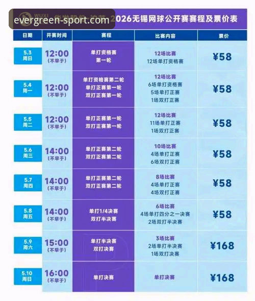 5个突破性功能让四季体育app重新定义移动观赛体验
